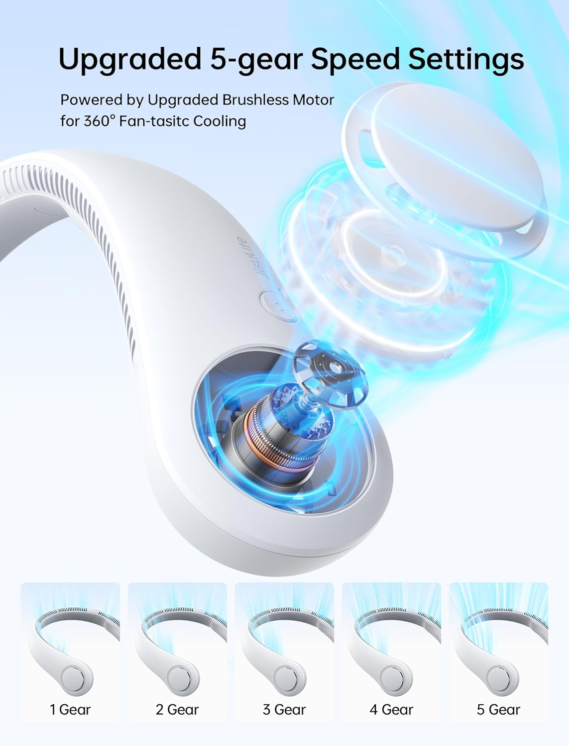 HKM-4607315 Portable Neck Fan, Hands-Free Bladeless Design, 5 Speed Settings, 4000 mAh Rechargeable Battery, Lightweight and Comfortable, Ideal for Outdoor Activities and Travel, Grey