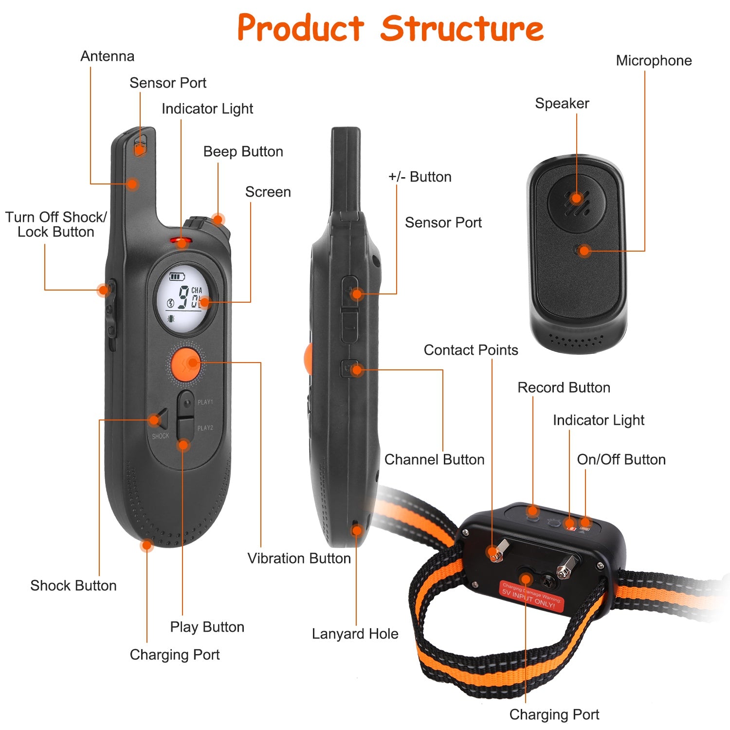 HKM-4620989 Rechargeable Dog Training Collar with 3 Training Modes, IP65 Waterproof, 984FT Range, Safety Lock, and Adjustable Correction Levels