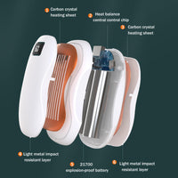 HKM-462547 USB Rechargeable Electric Hand Warmer Power Bank with Digital Display for Outdoor Use
