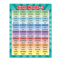 HKM-465427 Educational English Vocabulary Poster for Classroom Use