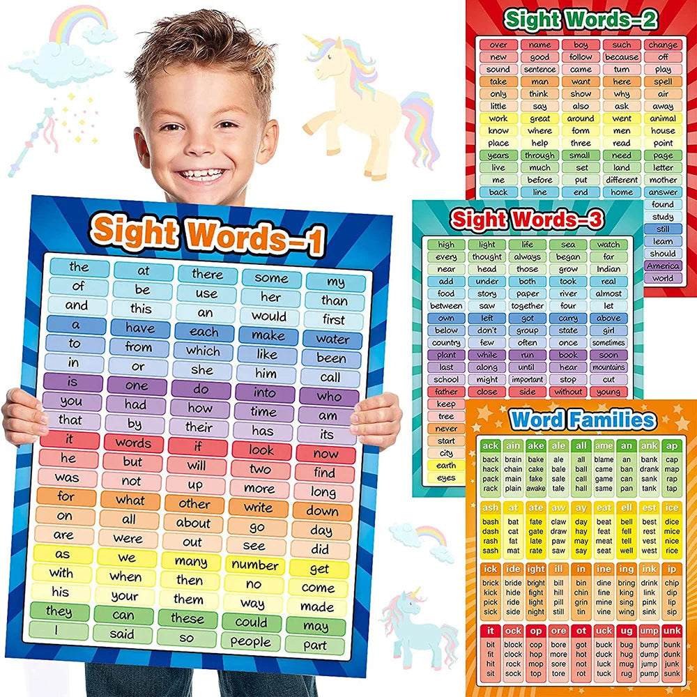 HKM-465427 Educational English Vocabulary Poster for Classroom Use