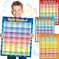 HKM-465427 Educational English Vocabulary Poster for Classroom Use