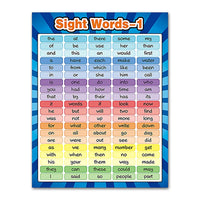 HKM-465427 Educational English Vocabulary Poster for Classroom Use