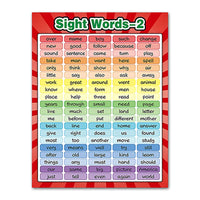 HKM-465427 Educational English Vocabulary Poster for Classroom Use