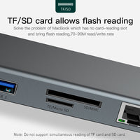 HKM-466835 Ten-Port HDMI & VGA Docking Station with Cooling Bracket and Gigabit Network Port