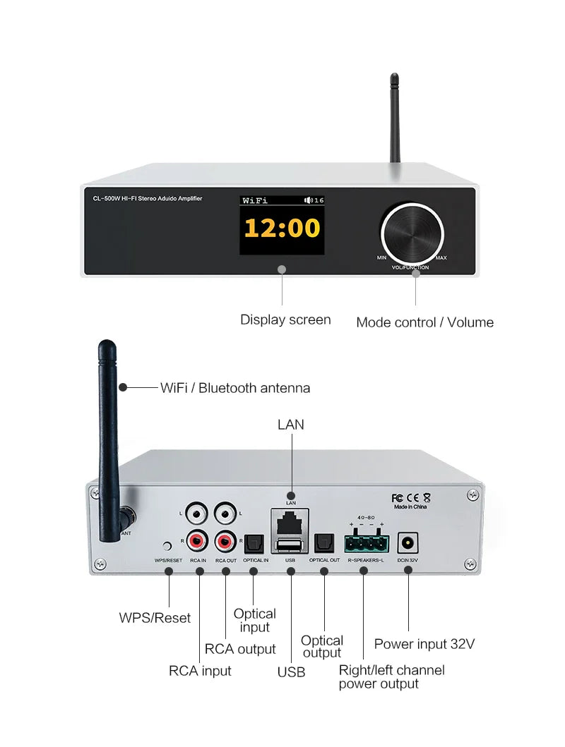 HKM-466963 Power Amplifier with Wifi and Bluetooth, Airplay 2.0, Class D DSP Technology for Home Audio System