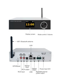 HKM-466963 Power Amplifier with Wifi and Bluetooth, Airplay 2.0, Class D DSP Technology for Home Audio System