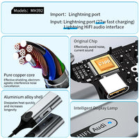 HKM-473107 8-Pin to 3.5mm Audio and Charge Adapter for iPhone Devices