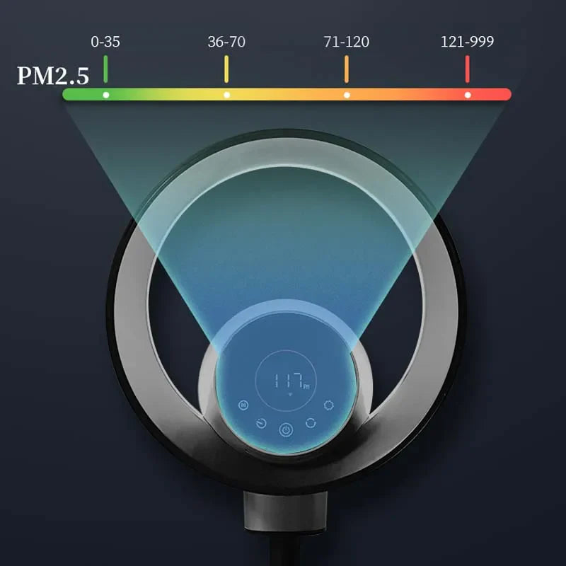HKM-475539 Tuya Smart Bladeless Fan with H13 HEPA Air Purifier and Sterilisation 기능