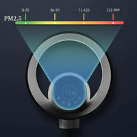 HKM-475539 Tuya Smart Bladeless Fan with H13 HEPA Air Purifier and Sterilisation 기능