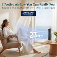 HKM-4771155 Bladeless Tower Fan, 20dB Quiet Mini Oscillating Fan, 5-Speed with 12H Timer, Portable Design, White