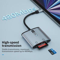 HKM-477715 High-Speed 2-in-1 SD TF Card Reader for iPhone and iPad - OTG Camera Connection Kit