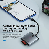 HKM-477715 High-Speed 2-in-1 SD TF Card Reader for iPhone and iPad - OTG Camera Connection Kit