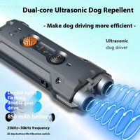 HKM-4784189 High-Power Ultrasonic Dog Repellent Device, 5V ABS Safe Design with Charging Cable & Hanging Rope