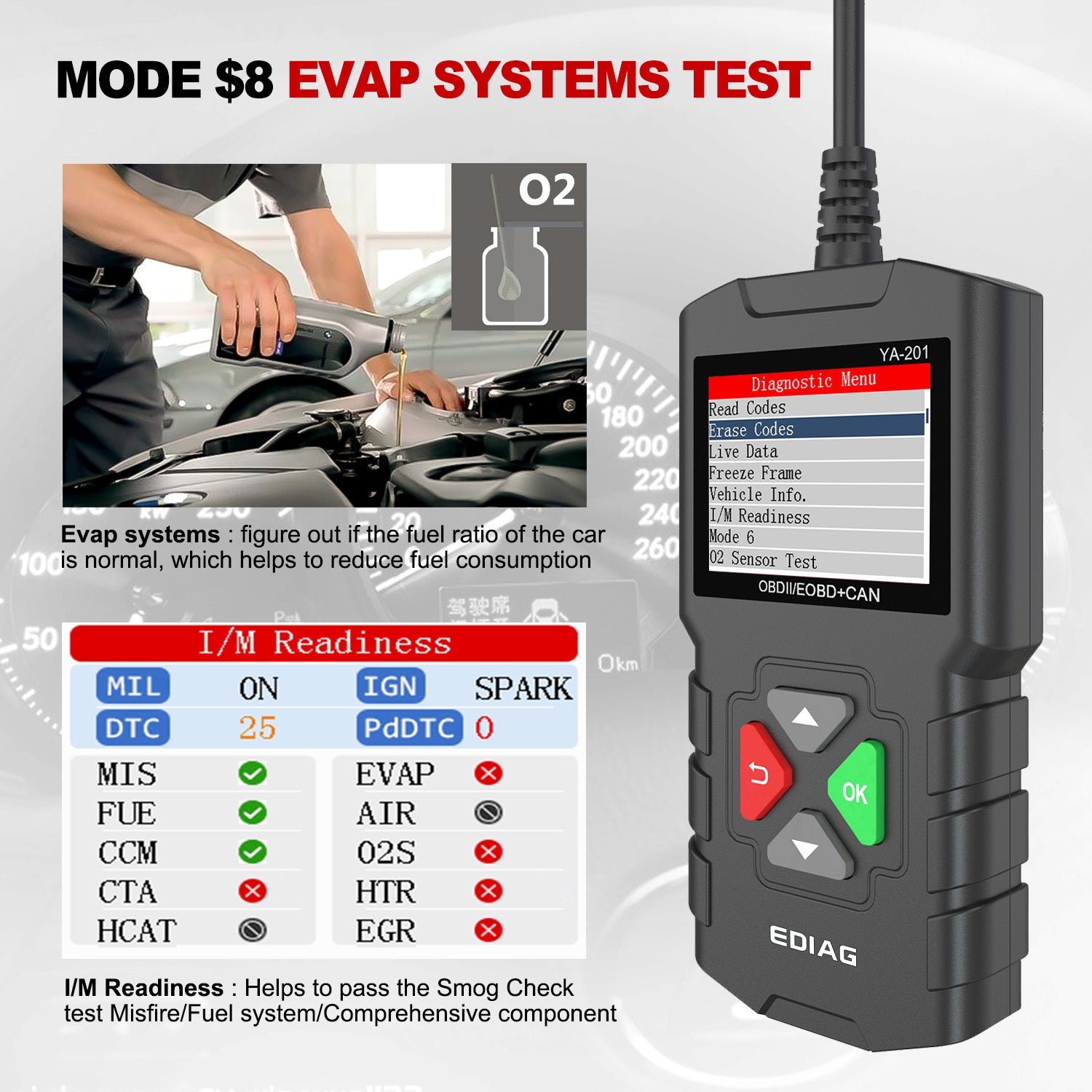 HKM-478483 OBD2 Car Battery Detector for Vehicle Diagnostics and Identification