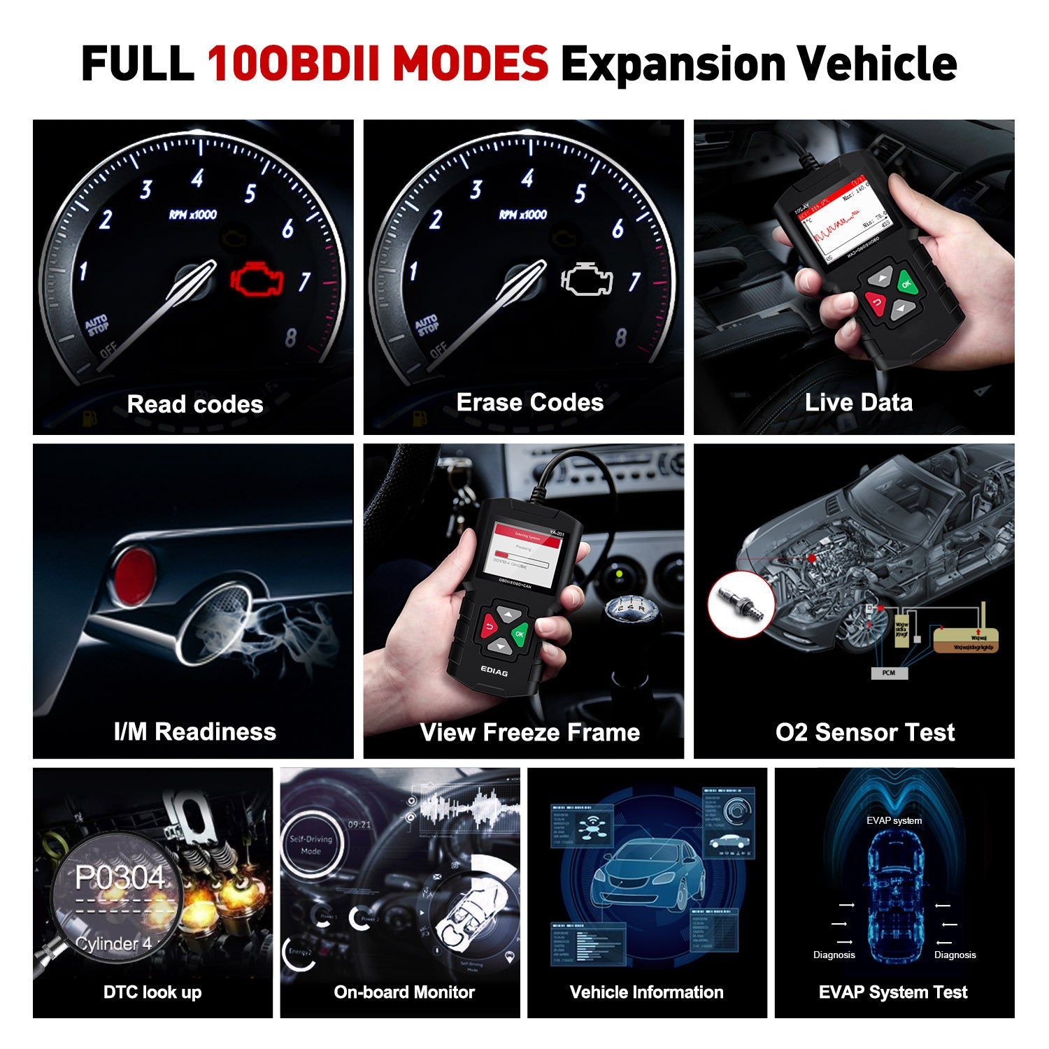 HKM-478483 OBD2 Car Battery Detector for Vehicle Diagnostics and Identification