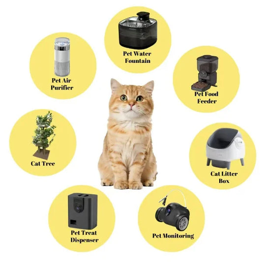 HKM-482707 Intelligent Self-Cleaning Cat Litter Box with Smart Monitoring and Eco-Friendly Design, 65L Capacity