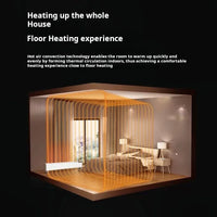 HKM-485331 Portable Electric Skirting Line Heater 1800/2200W with Adjustable Thermostat and Overheat Protection