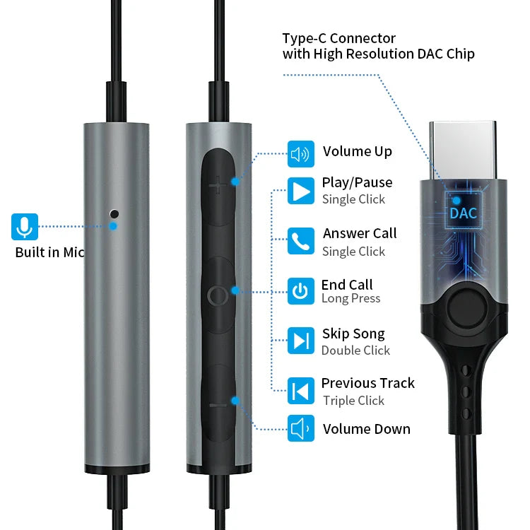 HKM-485715 Type-C Metal Wired Earbuds with DAC and Microphone for iPhone 15, Samsung, and Xiaomi