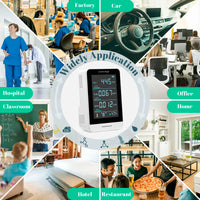 HKM-487059 Digital Indoor Air Quality Sensor - CO2, Gas Detection, Temperature, and Humidity Monitoring