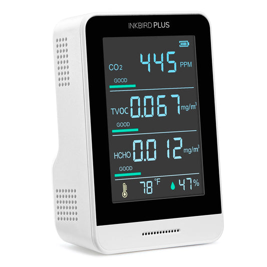 HKM-487059 Digital Indoor Air Quality Sensor - CO2, Gas Detection, Temperature, and Humidity Monitoring