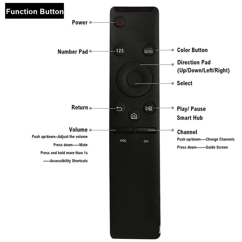 HKM-487379 Infrared Remote Control for Convenient Device Operation