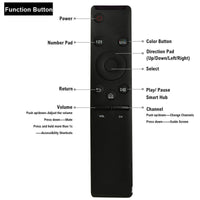 HKM-487379 Infrared Remote Control for Convenient Device Operation