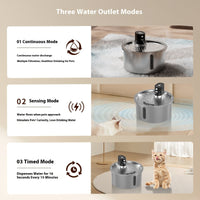 HKM-4889277 Stainless Steel Cat and Dog Water Fountain with Nine-Gear Temperature Control