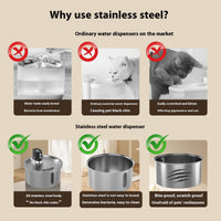 HKM-4889277 Stainless Steel Cat and Dog Water Fountain with Nine-Gear Temperature Control