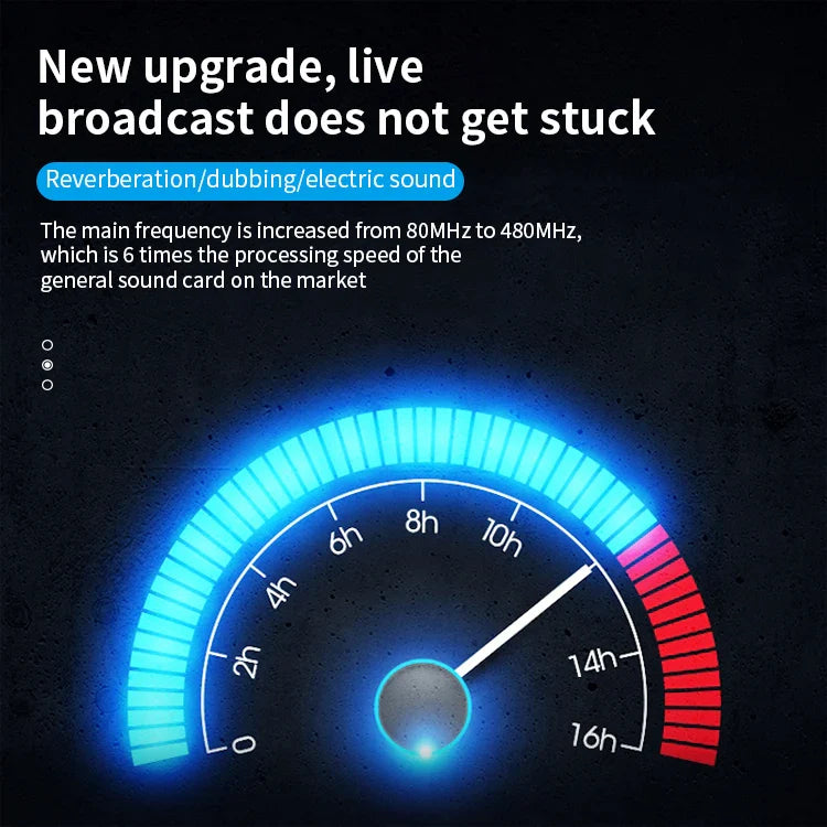 HKM-490067 M9 Studio Audio Interface for Recording, Karaoke, and Live Broadcasting