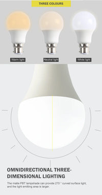 HKM-490195 E27 LED Light Bulb, 12V, Available in 5W, 7W, 9W, 12W Options