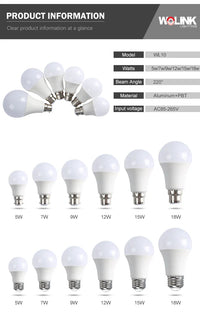 HKM-490195 E27 LED Light Bulb, 12V, Available in 5W, 7W, 9W, 12W Options