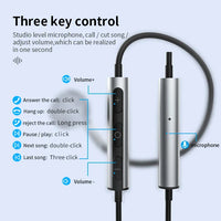 HKM-492371 Digital DAC Type-C In-Ear Wired Earphones with Microphone for iPhone 15 and 15 Pro