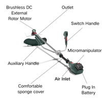 HKM-492819 Multi-Functional Motorized Front-Mounted Brush Cutter for Garden and Agricultural Use