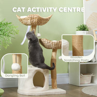 HKM-4946493 Modern 37-Inch Cat Tree with Wooden Scratching Posts, Condo, Beds, Cushions, and Toy Balls