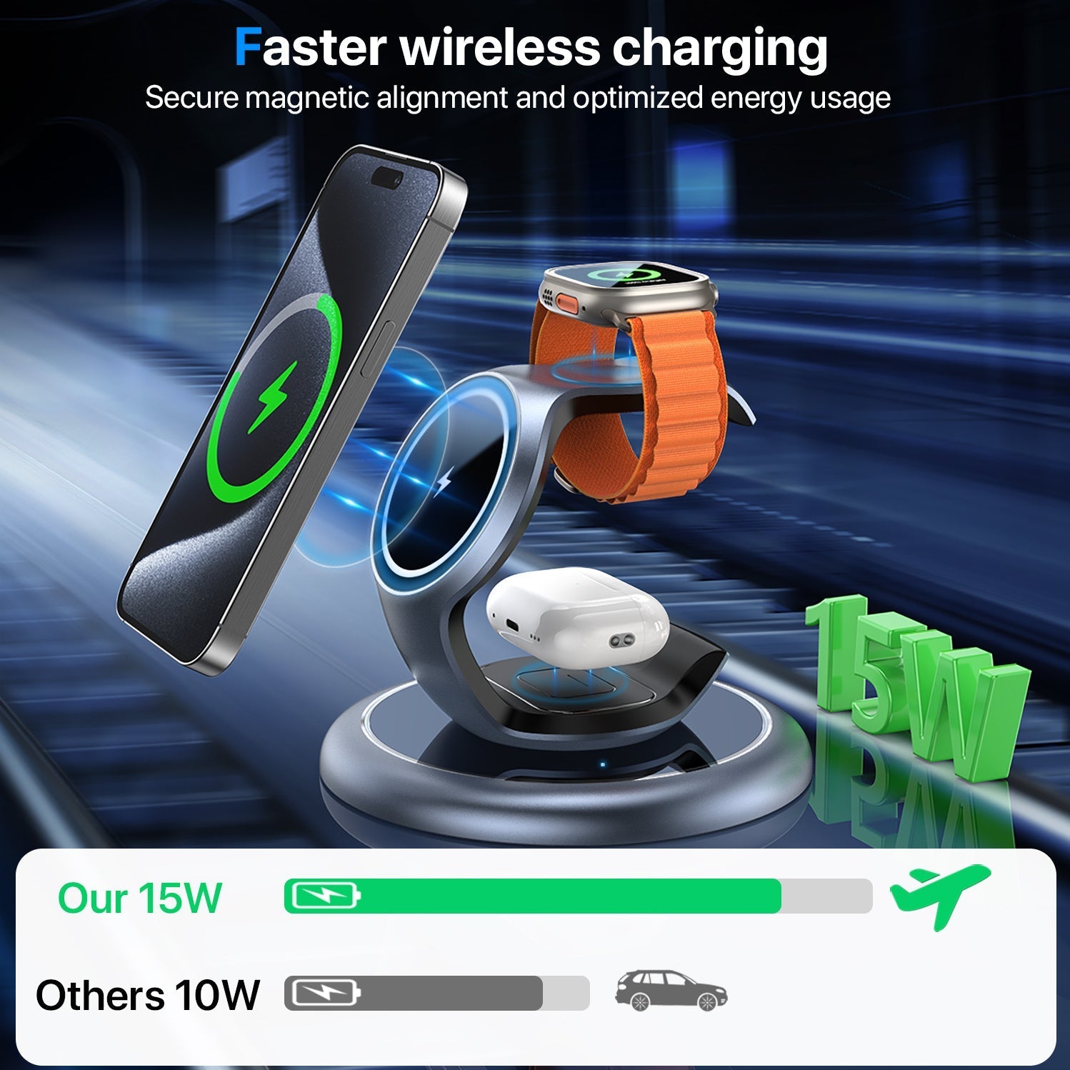 HKM-496787 3-in-1 Magnetic Wireless Charging Station for Apple Devices - Fast Charging Stand for iPhone, iWatch, and AirPods