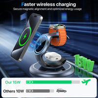HKM-496787 3-in-1 Magnetic Wireless Charging Station for Apple Devices - Fast Charging Stand for iPhone, iWatch, and AirPods