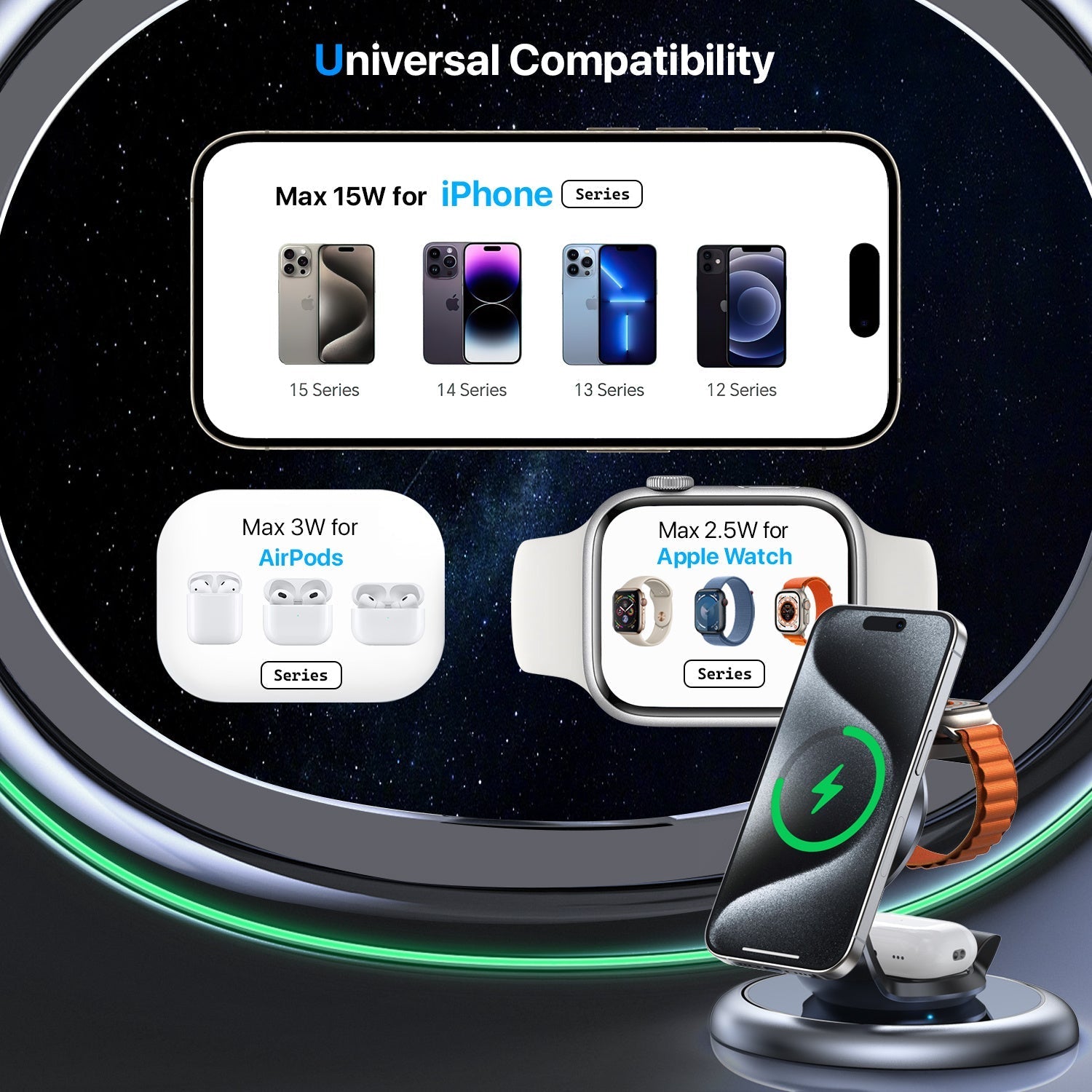 HKM-496787 3-in-1 Magnetic Wireless Charging Station for Apple Devices - Fast Charging Stand for iPhone, iWatch, and AirPods