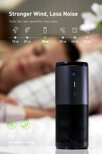 HKM-498899 Portable Mini Car Air Purifier with Smart Air Quality Sensor and 3-Speed Adjustment