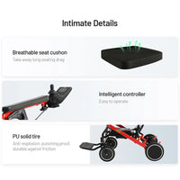 HKM-500243 Ultralight Electric Folding Wheelchair with Removable Battery and Intelligent Controller