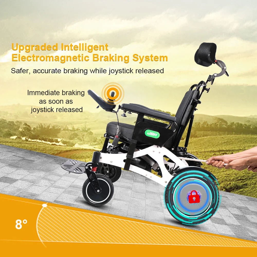 HKM-501395 Folding Electric Wheelchair with 12V 6Ah Battery, Lightweight, Max Load 140kg