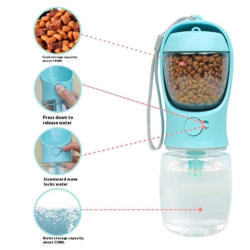 HKM-5020349 Portable Dual-Use Dog Drinking Cup with Split Water Grain Design - Available in 350ml and 550ml