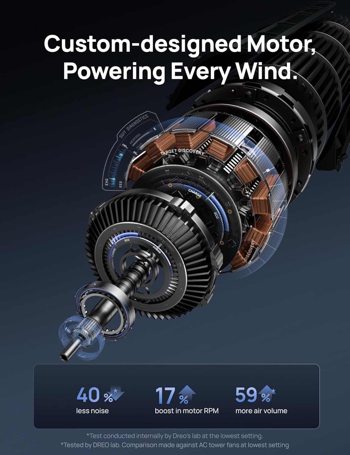 HKM-5033299 42-Inch Tower Fan with 9 Speeds, 4 Modes, 12-Hour Timer, Oscillation, and Quiet Operation
