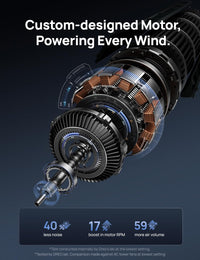 HKM-5033299 42-Inch Tower Fan with 9 Speeds, 4 Modes, 12-Hour Timer, Oscillation, and Quiet Operation