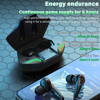 HKM-504019 Low-latency Stereo Bluetooth Gaming Headset with Noise Canceling and Long Battery Life