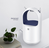HKM-506643 USB Vortex Mosquito Repellent Device with Effective Fly Prevention