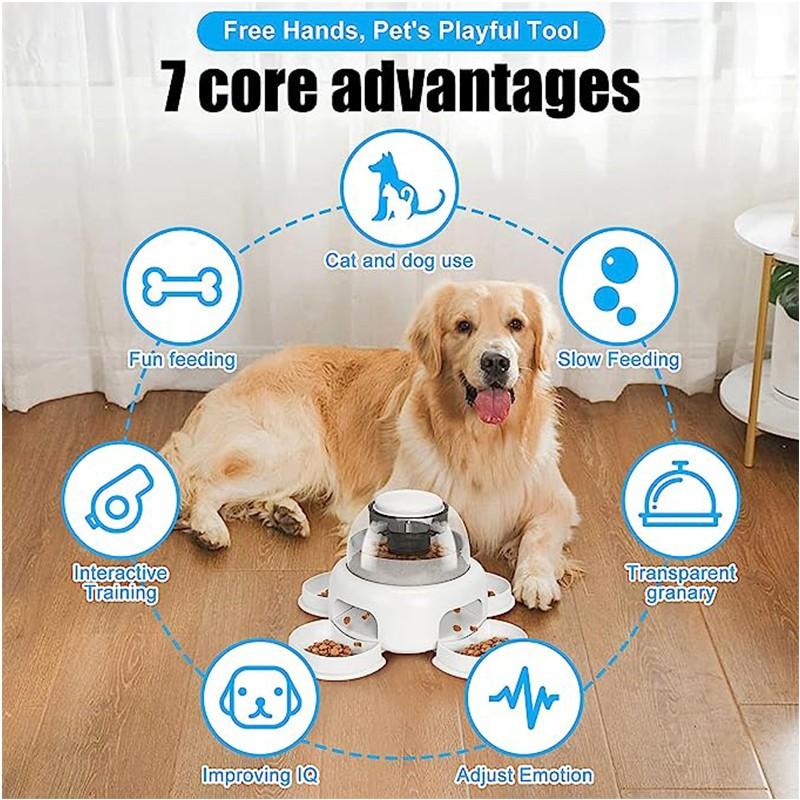 HKM-5072317 Automatic Pet Feeder Dispenser for Dogs - Upgrade Options Available