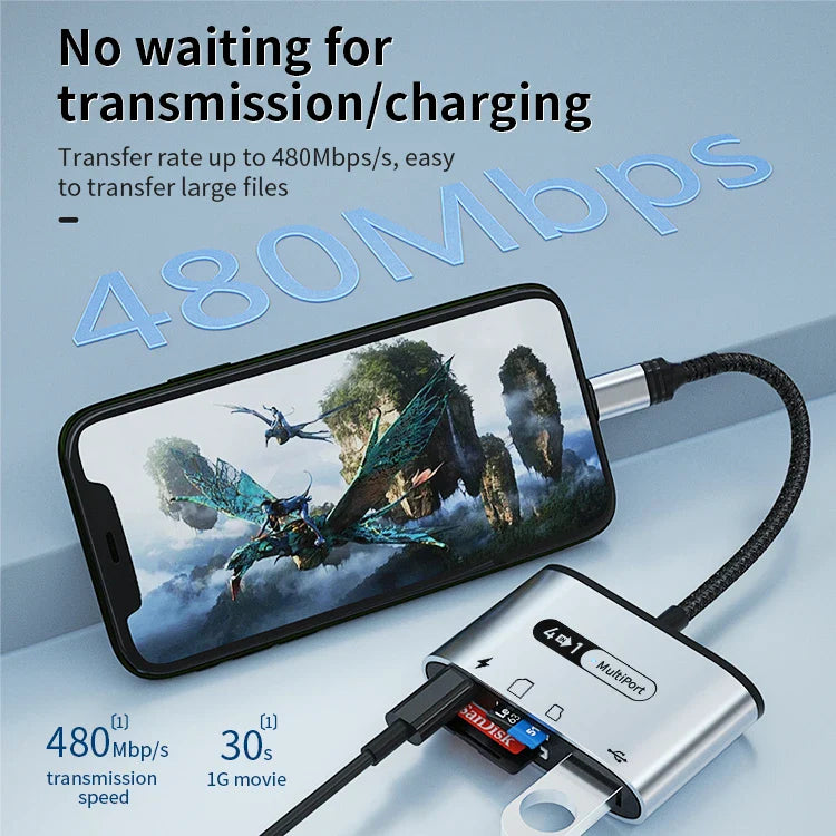 HKM-510483 4-in-1 USB 3.0 OTG Card Reader for iPhone and iPad with Fast Charging Capability