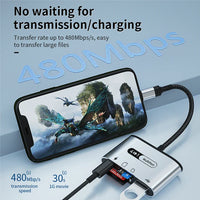 HKM-510483 4-in-1 USB 3.0 OTG Card Reader for iPhone and iPad with Fast Charging Capability