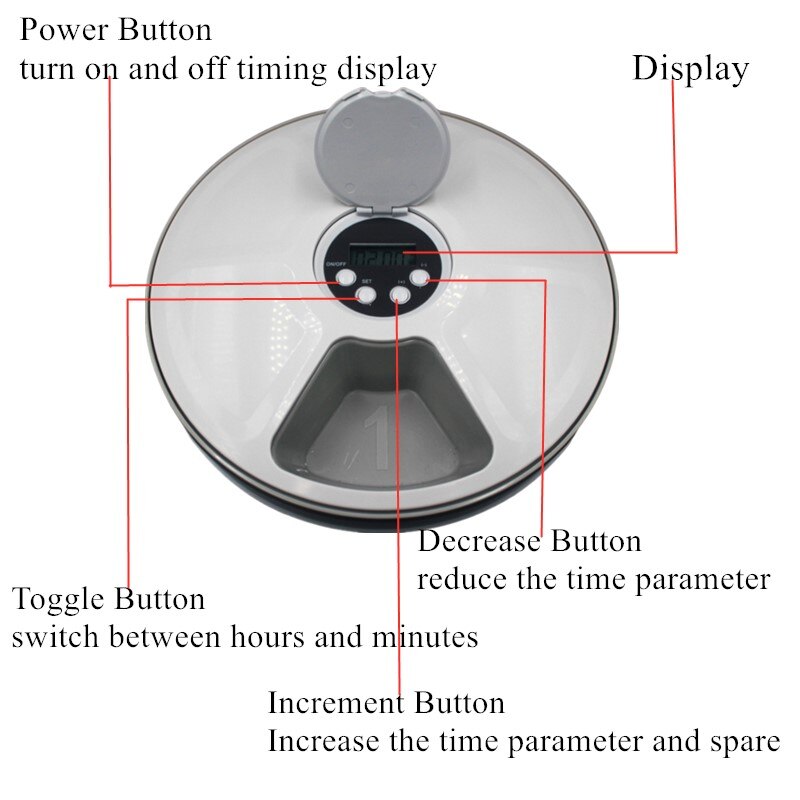 HKM-5110845 Automatic 6-Grid Pet Feeder with Music Reminder for Dogs and Cats